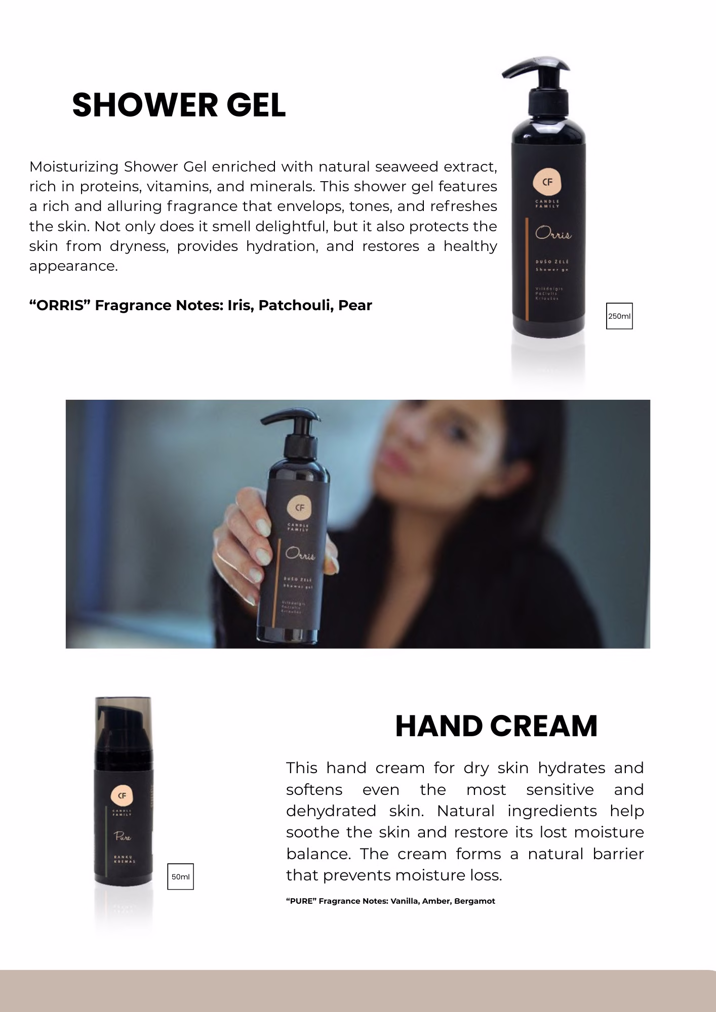 12 Shower gel and hand cream