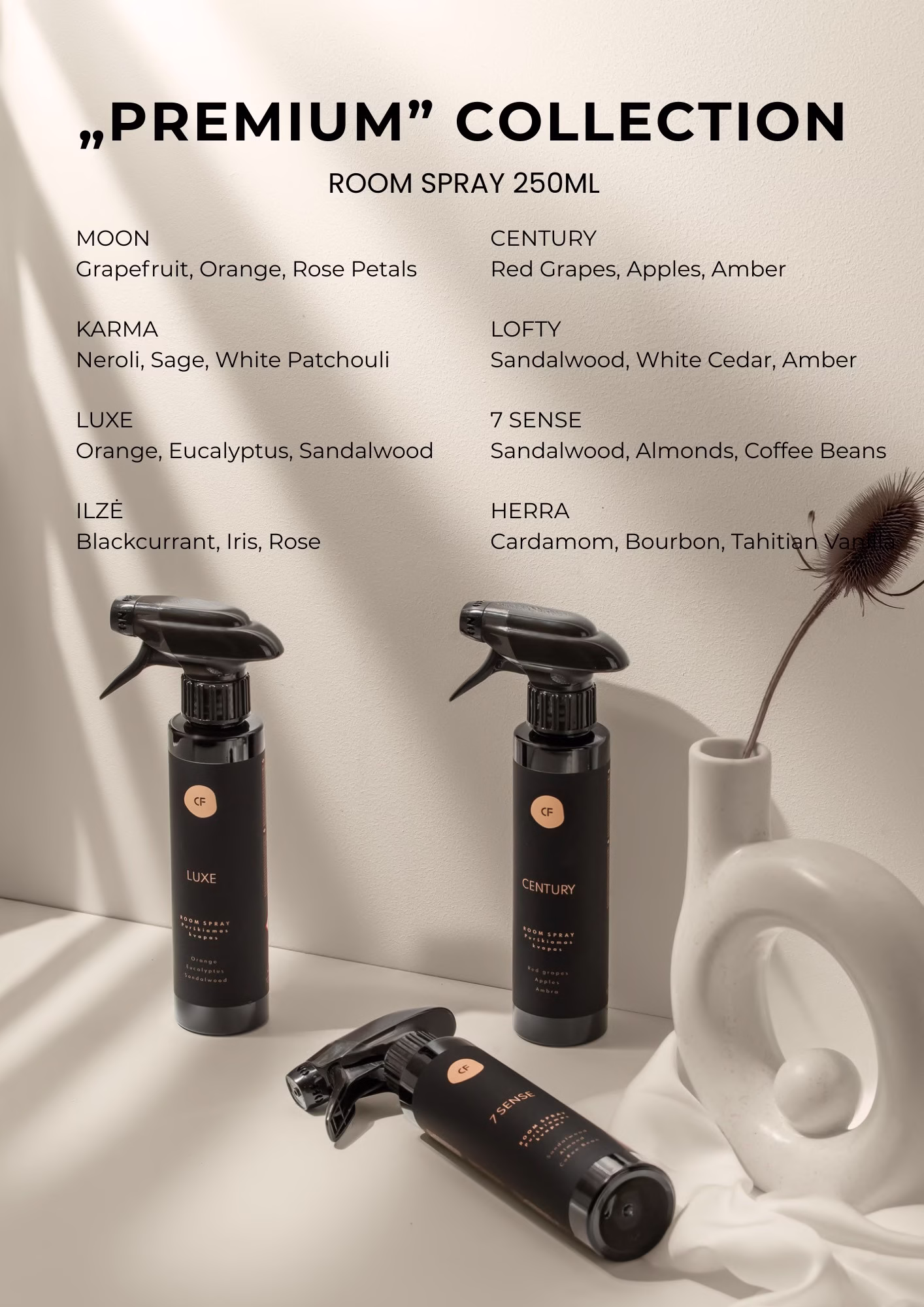 4 Premium collection